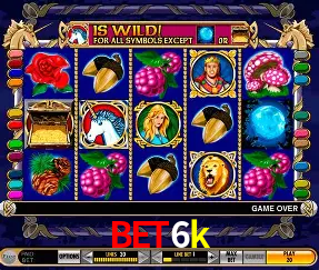 Descubra a Essência do bet6k: Nossa História e Compromissos